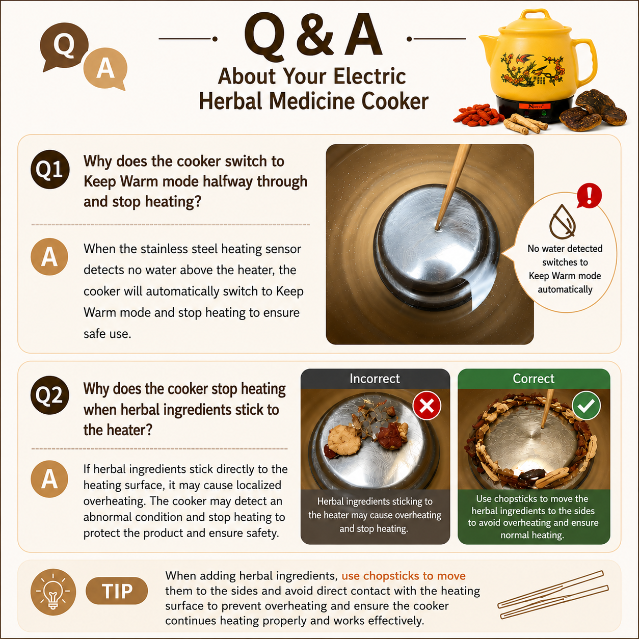 Herbal Medicine Cooker / 4qt